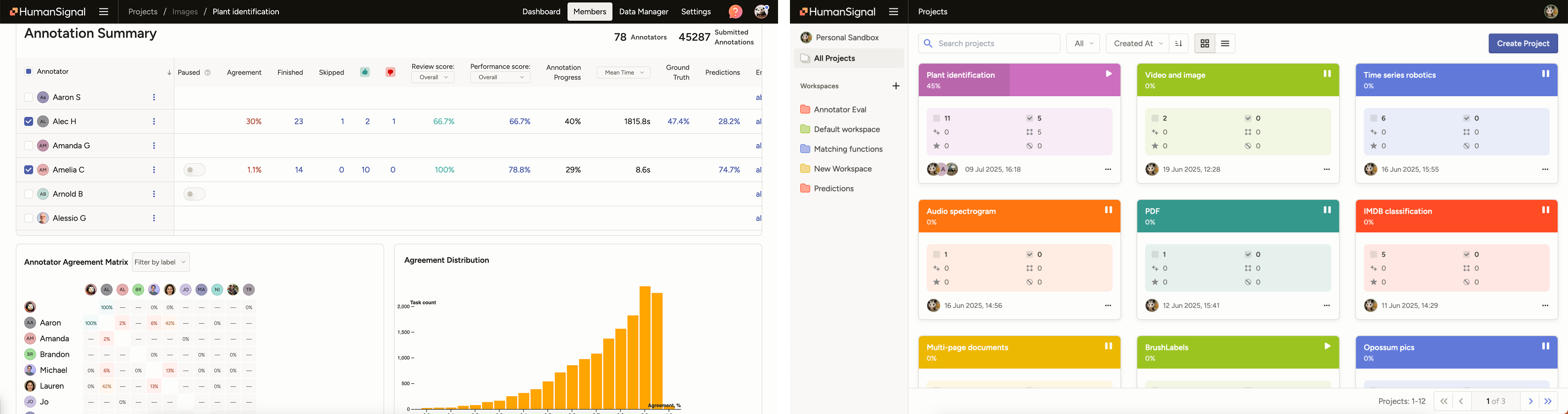 Annotator comparison page screenshot